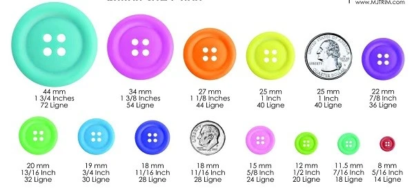 Button Sizes Button Sizes